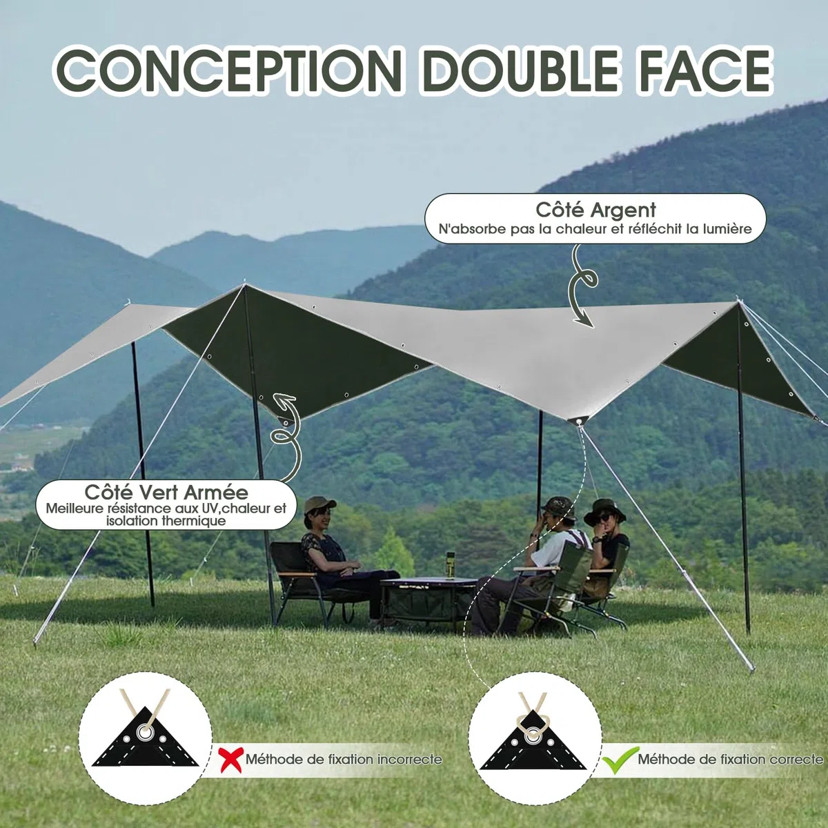 SHANNA Bâche de Protection Exterieur avec Oeillets, 2x3m 180 g/m² PE Bâche Voiture Piscine, Imperméable Résistante aux Déchirures UV Intempéries, Bâches Multiusage pour Meubles de Jardin, Vert Argenté