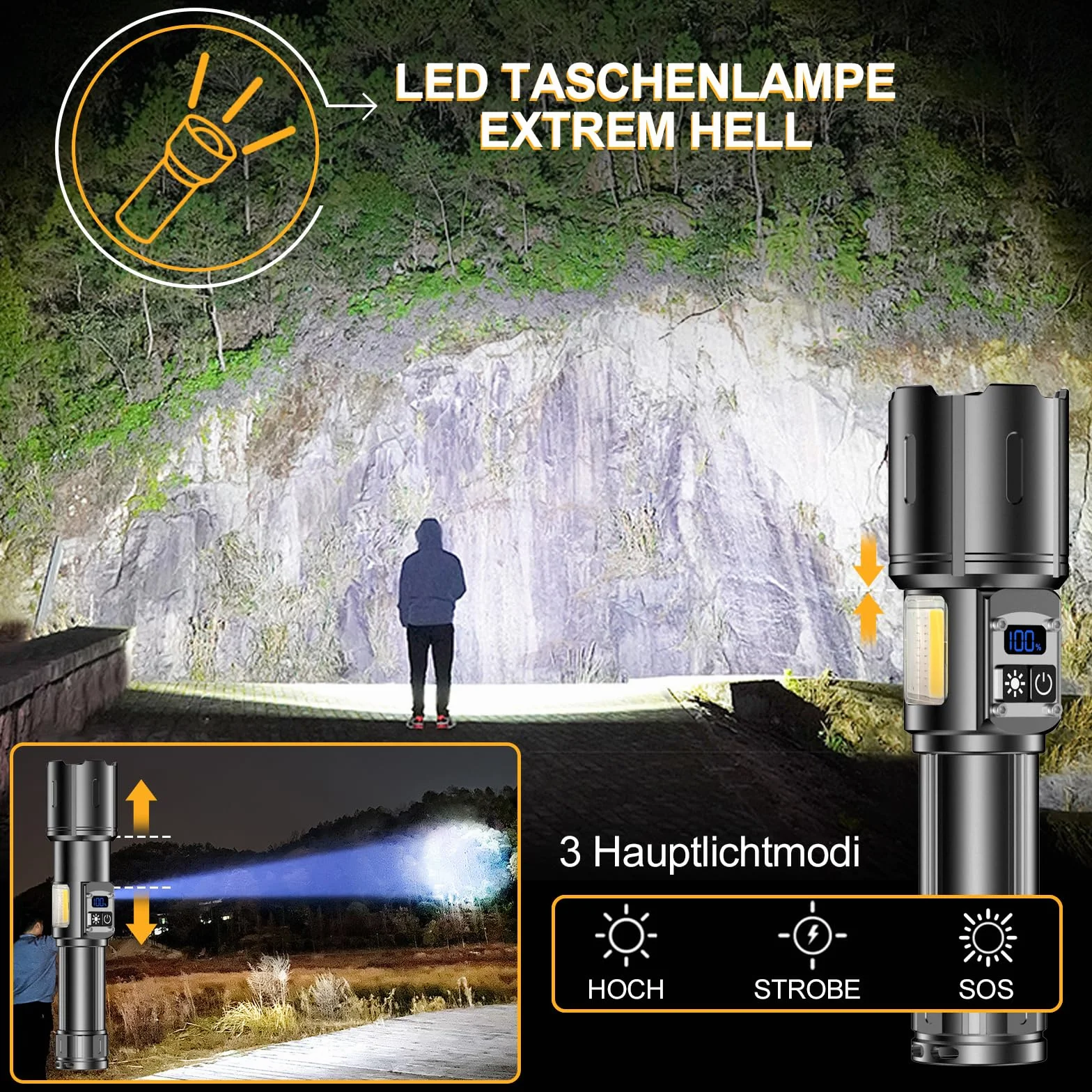 Lampe Torche LED Ultra Puissante, 1000000 Lumens Lampe De Poche LED Ultra Puissante, Lampe Torche Rechargeable USB, 9 Modes, Avec Feu LatéRal COB, Lampe Tactique Pour Camping Urgence Cadeaux