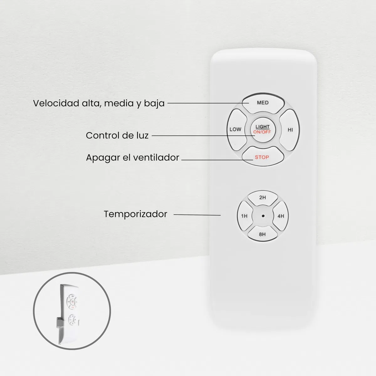 Telecomande Ventilateur