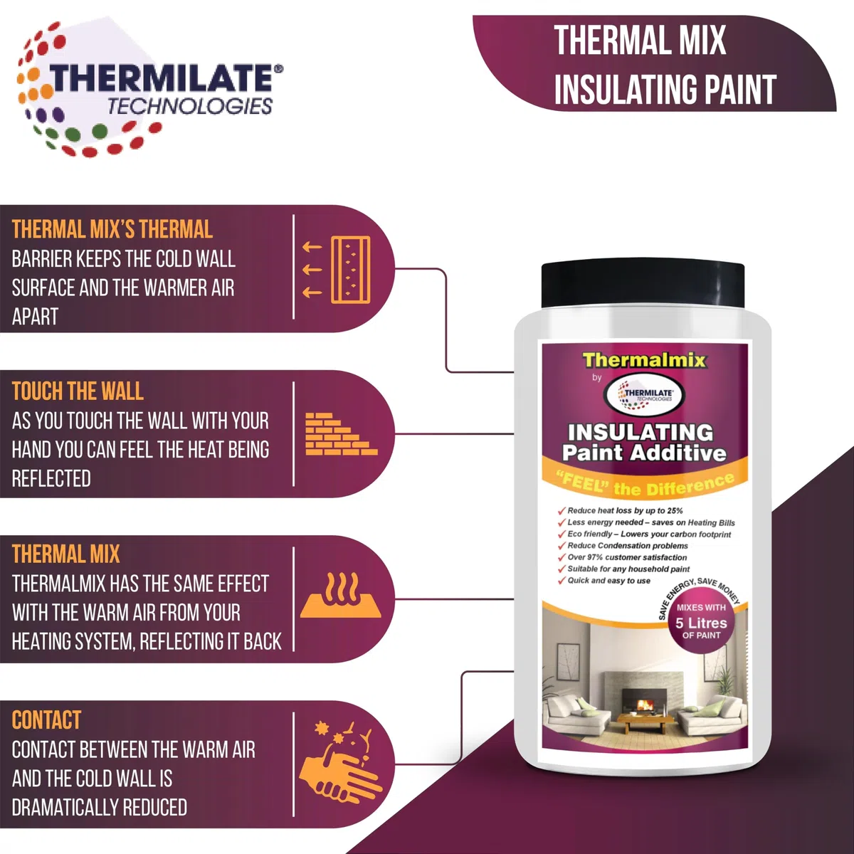 Thermalmix Additif isolant Peinture Additif 3 pour 2 Offre spéciale (obtenez 3 bouteilles pour le prix de 2)