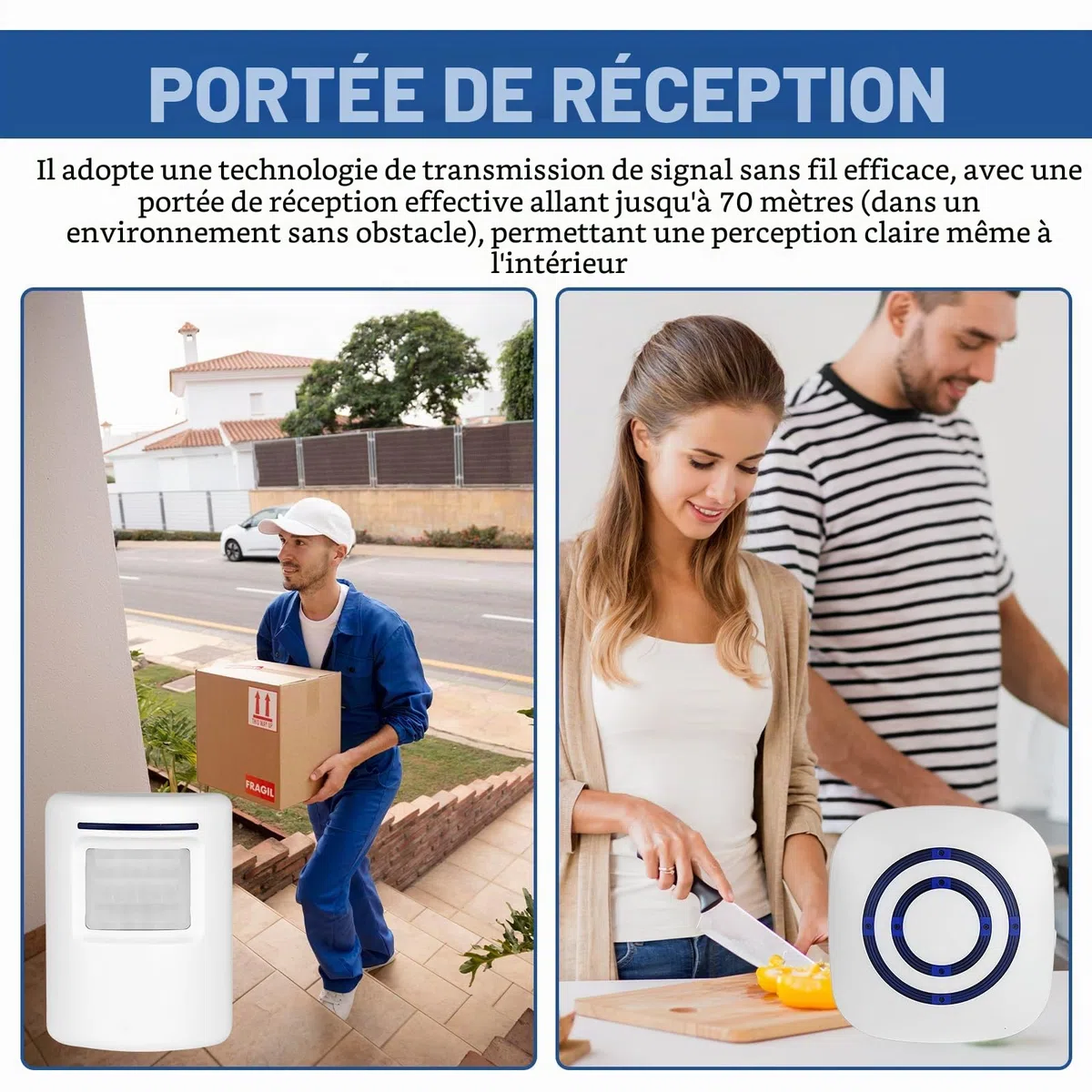 BORDEAG Détecteur de Passage Sans Fil avec Sonnette, Détecteur de Mouvement avec Alarme, Sonnette de Prise avec 36 Mélodies, Sans Fil