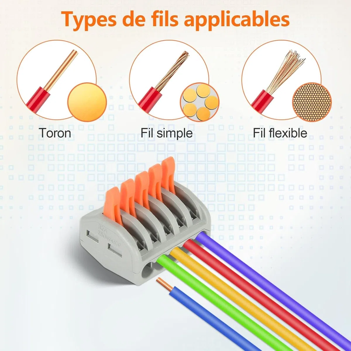 160 PCS Electrical Connectors with Control Rod, Electrical Connector, Electrical Connectors Kit, 2 Holes 110PCS, 3 Holes 30PCS, 4 Holes 10PCS, 5 Holes 10PCS (Plastic Box) (160)