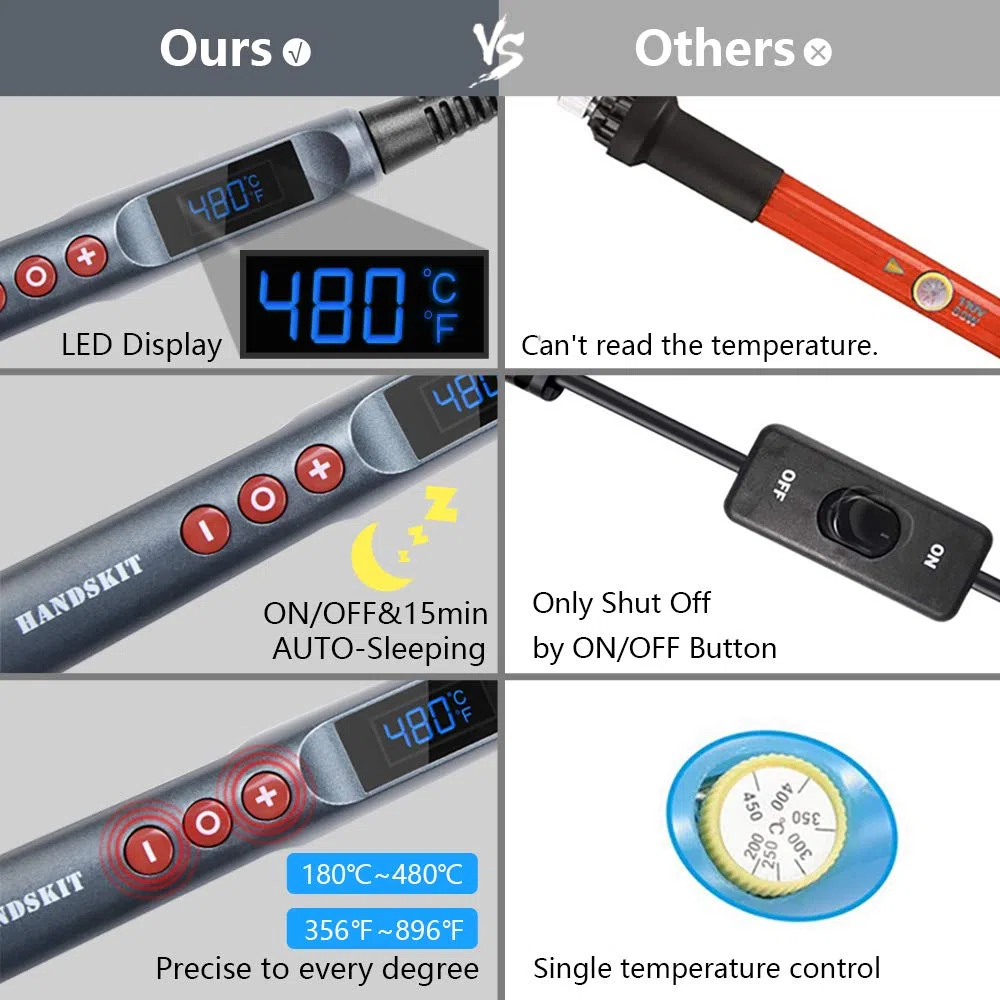 HANDSKIT Fer à Souder Précision 90W, Température Réglable de 180 à 480℃, Fer à Souder LED Électronique, 5 Pointes de Soudure, Support et Fil de Soudure pour DIY, Fer à Souder Étain et Électrique