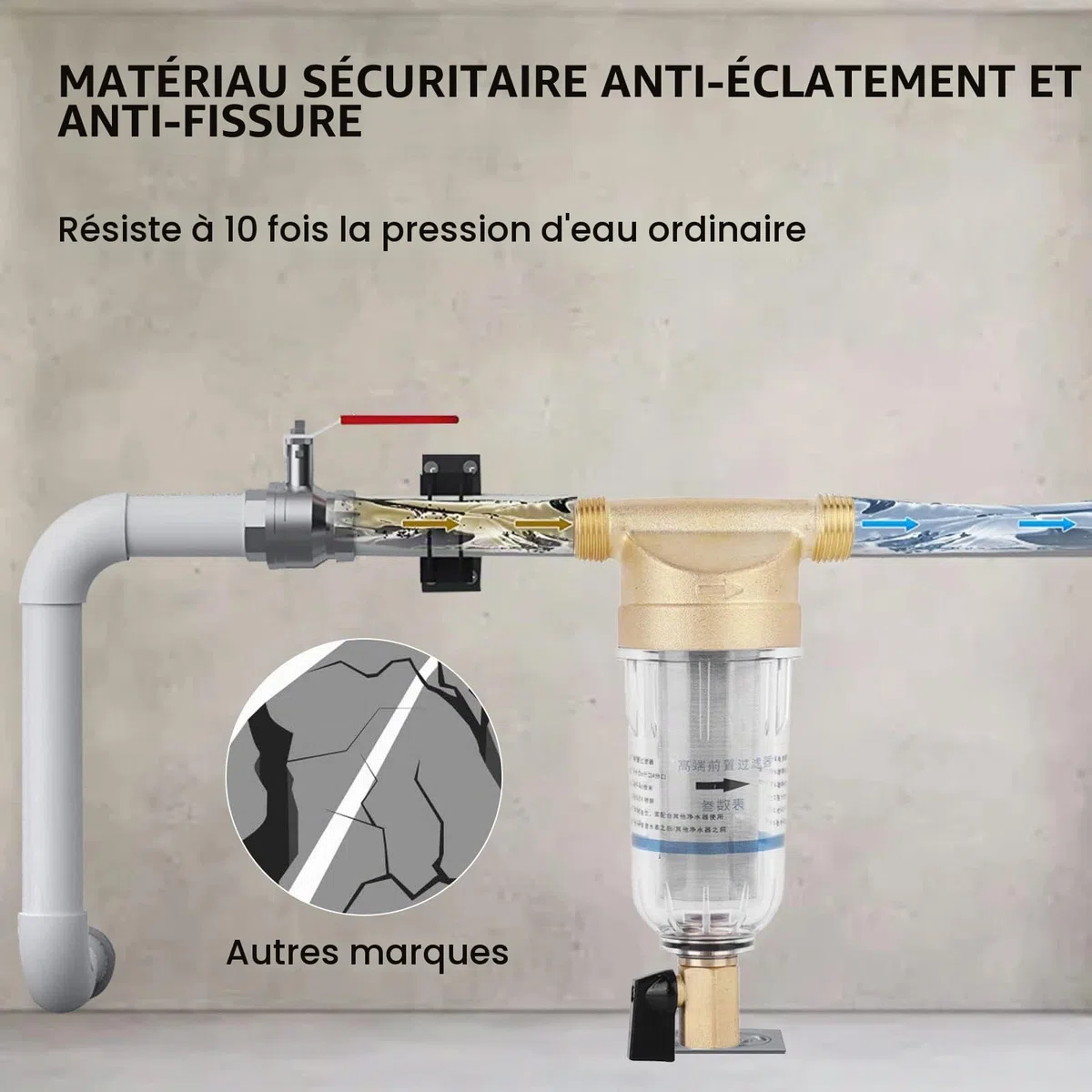 Préfiltre à eau, Filtre à Eau à Sédiments Spin Down, Filtre à Eau Robinet Réutilisable pour Filtre à Sédiment Spin-Down pour Tuyau d'eau de Puits Filtre à Sédiments(3/4" External Thread)
