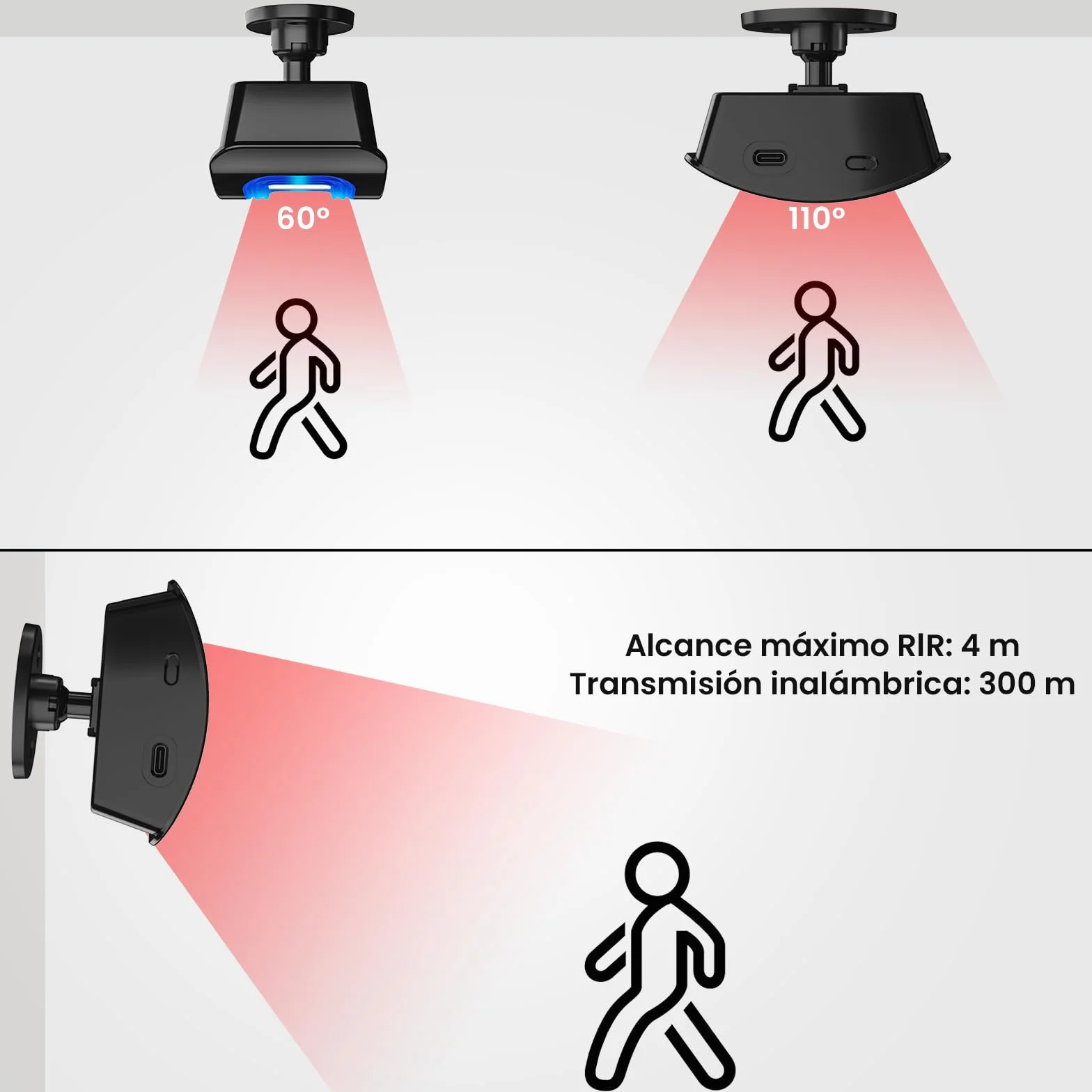 PHYSEN Détecteur de Mouvement Exterieur, Sonnette de Magasin Alarme Detecteur, Alarme Maison Sonnette sans Fil, Infrarouge Anti-Effraction, PIR Capteur Alerte, pour Maison/Magasin/Bureaux/Garage/Porte
