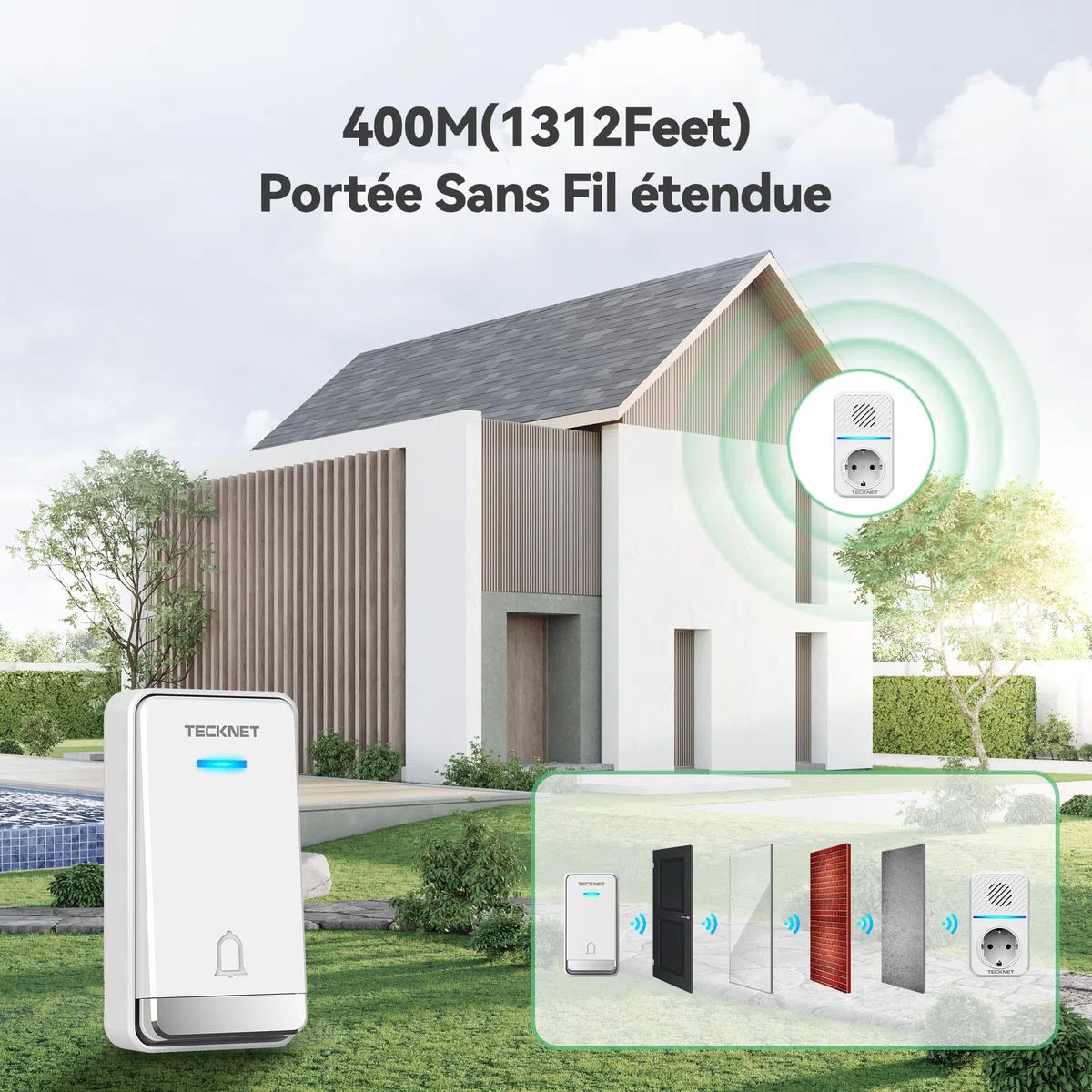 TECKNET Sonnette sans Fil, 400M Sonnette de Porte sans Fil Auto-alimentée, IP65 Étanche Carillon Electronique, Kit de Carillon avec Prises USB Externe et Lumière LED, 60 Mélodies, 5 Niveaux Volumes