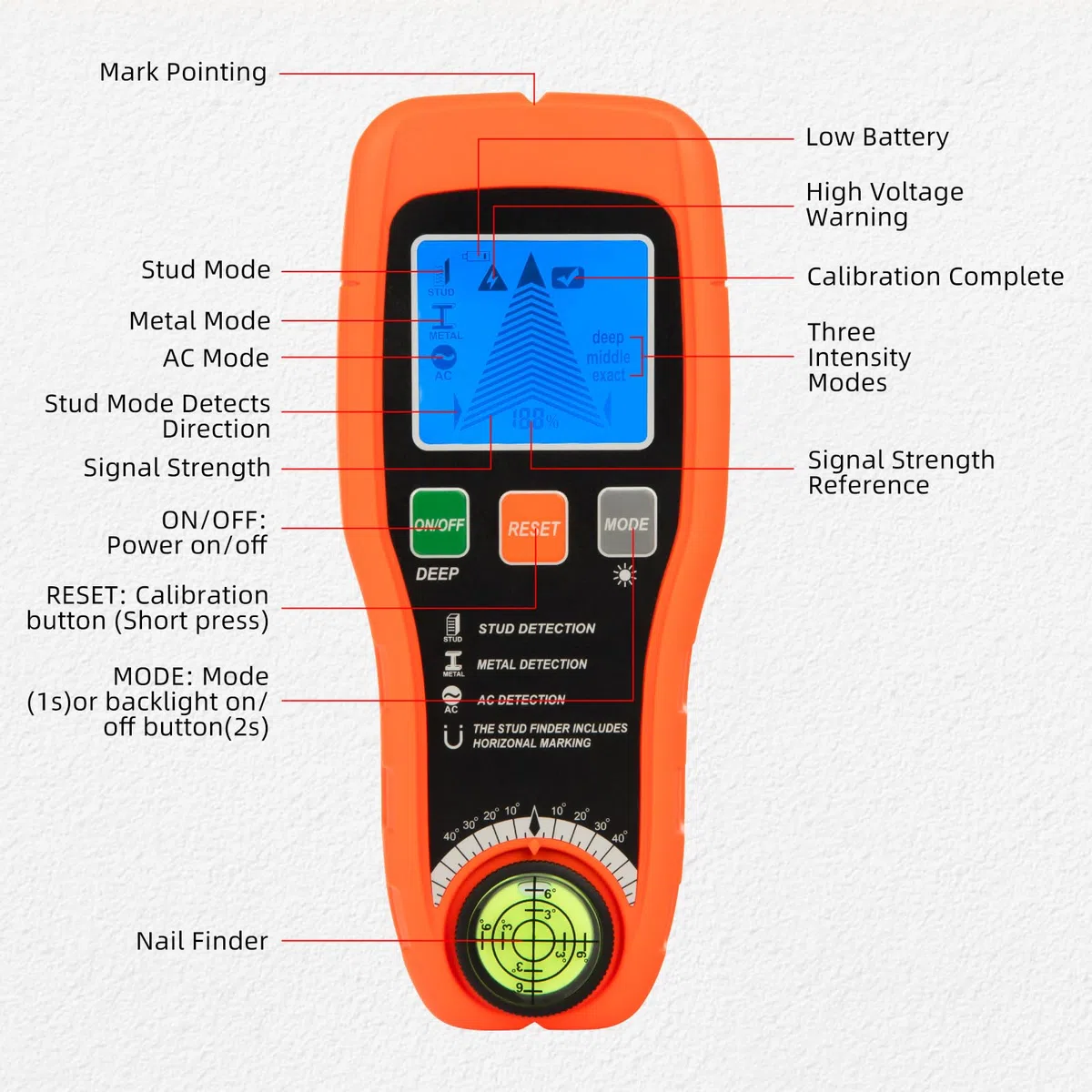 Détecteur De Tubes Et Câbles, Détecteur Numérique De Fils Et Métaux Avec Affichage Lcd, Détecteur De Fil En Courant Alternatif, Poutrelles En Bois, Tuyaux, Clous Et Niveau à Bulle, Capteur (orange)