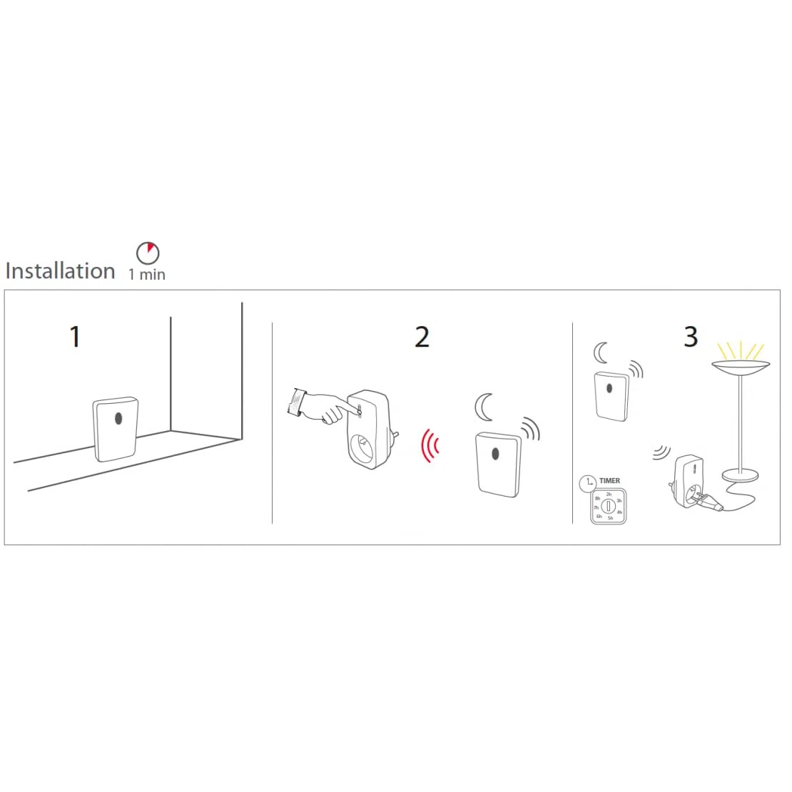 DiO Connected Home Senseur d'obscurité avec minuterie