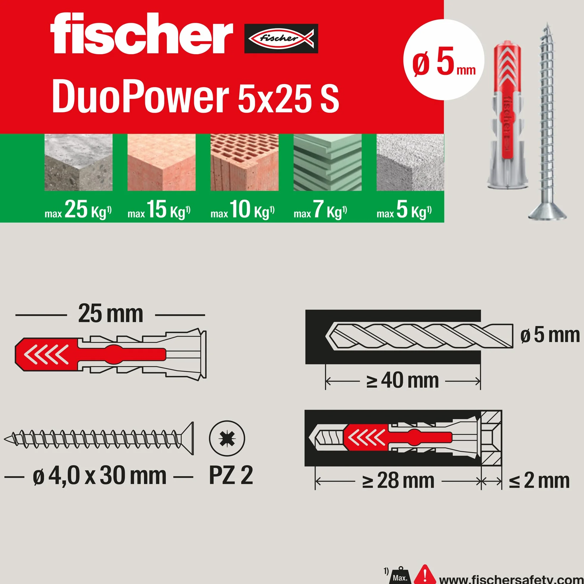 Fischer Kit DUOPOWER Mallette 80 chevilles universelles Duopower avec vis assorties, transparente