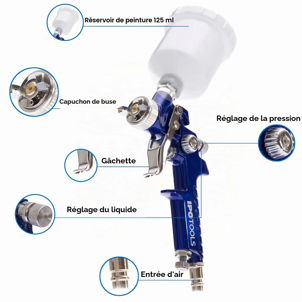 Mini pistolet pulvérisateur HVLP avec buse de 0,8 mm