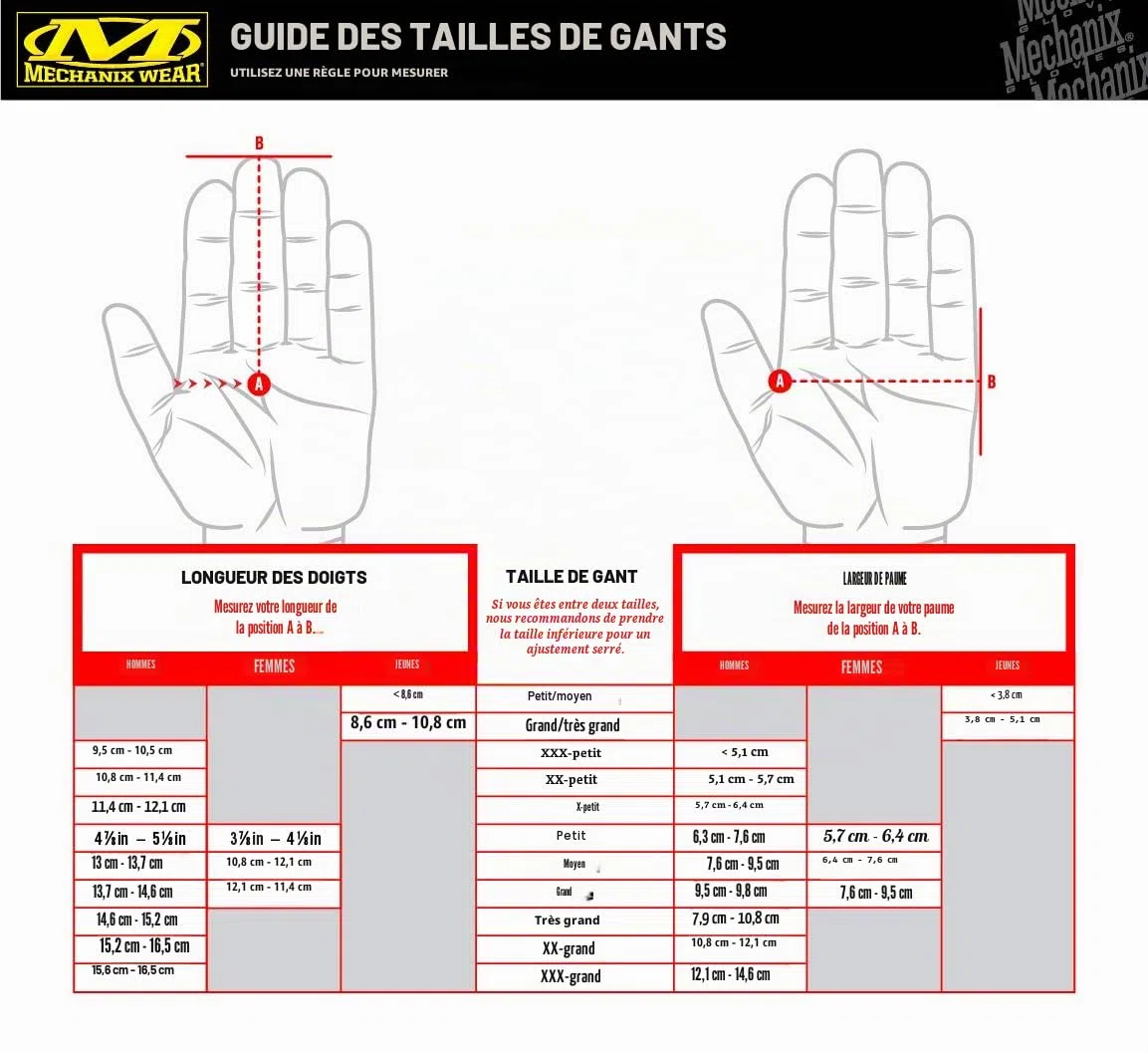 Mechanix Wear - Utility Gants (Medium, Noir)