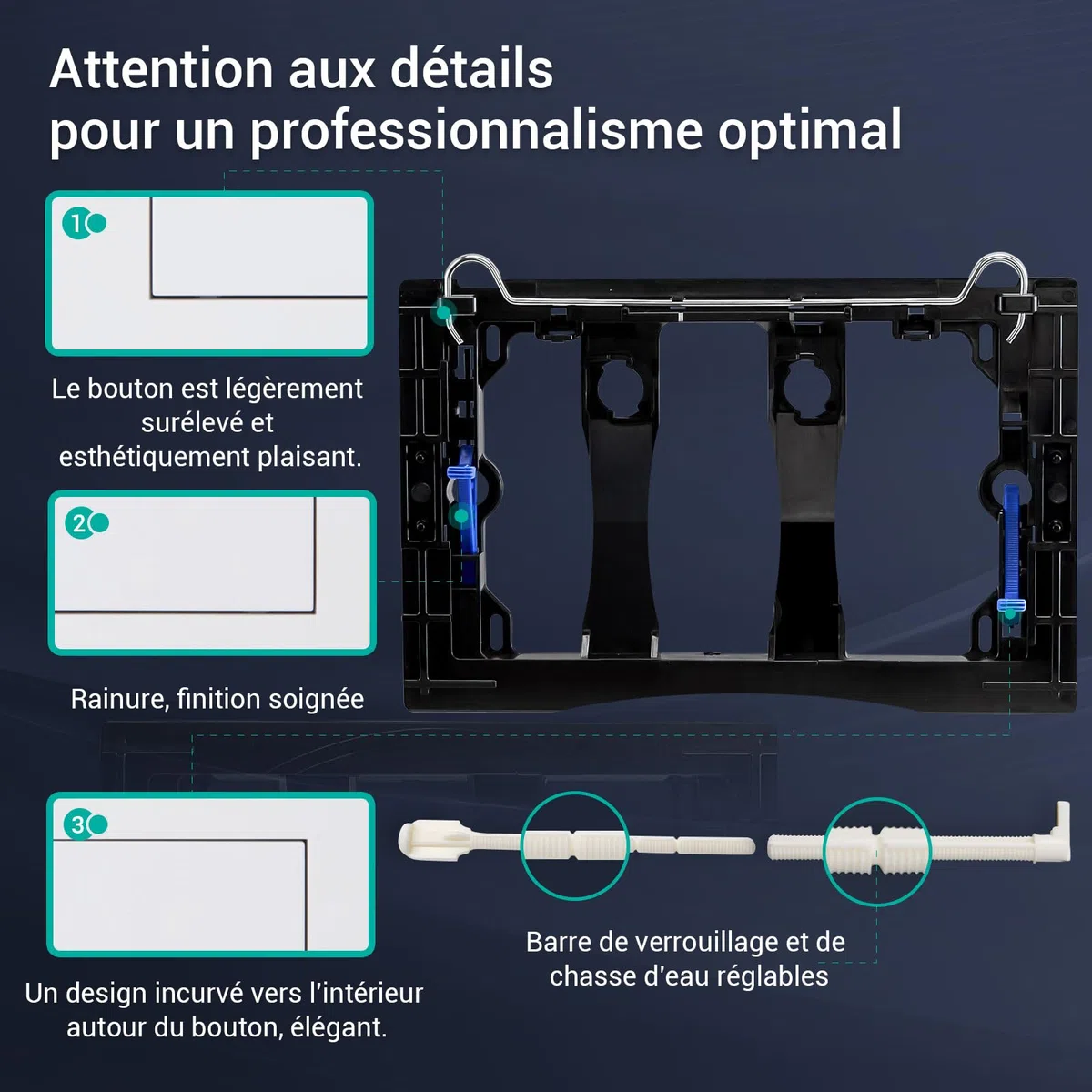 Empyreal Plaque de déclenchement avec jeu de levier de chasse et cadre de montage,pièces de rechange compatible avec Geberit Sigma 01,20,30 & UP320 & 300,115770115 double chasse(Blanc Mat)