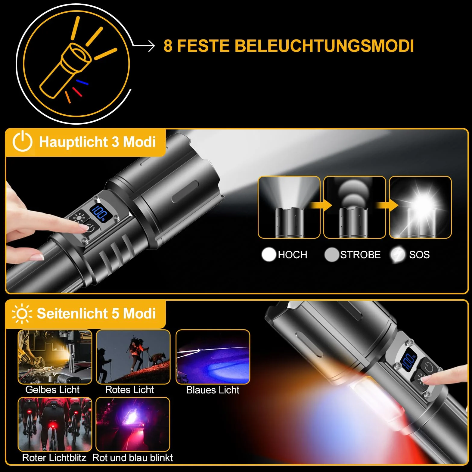 Lampe Torche LED Ultra Puissante, 1000000 Lumens Lampe De Poche LED Ultra Puissante, Lampe Torche Rechargeable USB, 9 Modes, Avec Feu LatéRal COB, Lampe Tactique Pour Camping Urgence Cadeaux