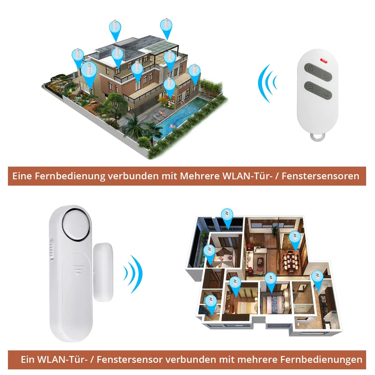 TOWODE Alarme de Porte, Alarme sans Fil 120dB pour Porte, Fenêtre et Détecteur de Contact avec Télécommande 3 Modes pour la Sécurité