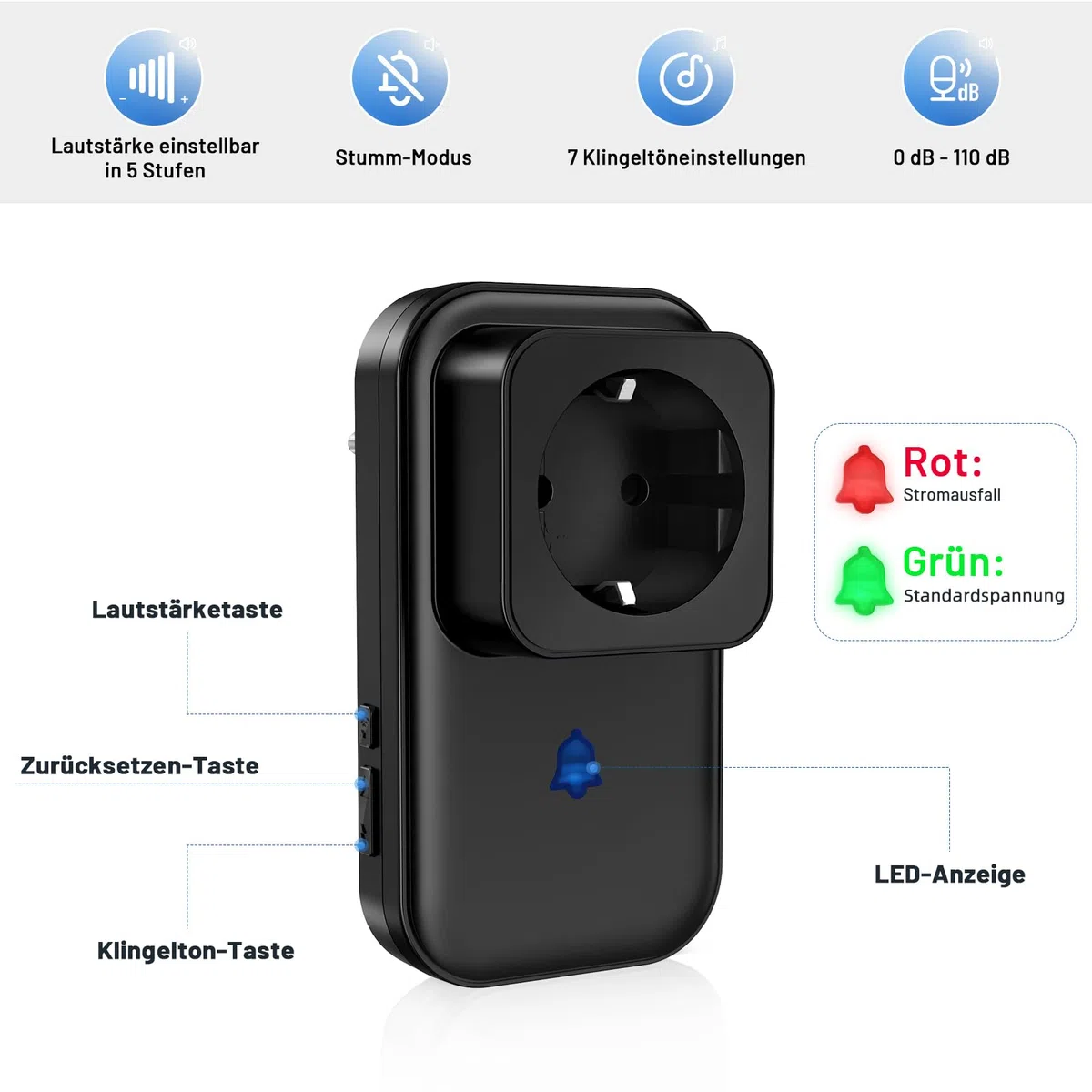 Alarme de Coupure de Courant avec Affichage LED, détecteur de Coupure de Courant avec 5 Niveaux réglables, 0 à 110 DB 7 sonneries, idéal pour la Surveillance des réfrigérateurs