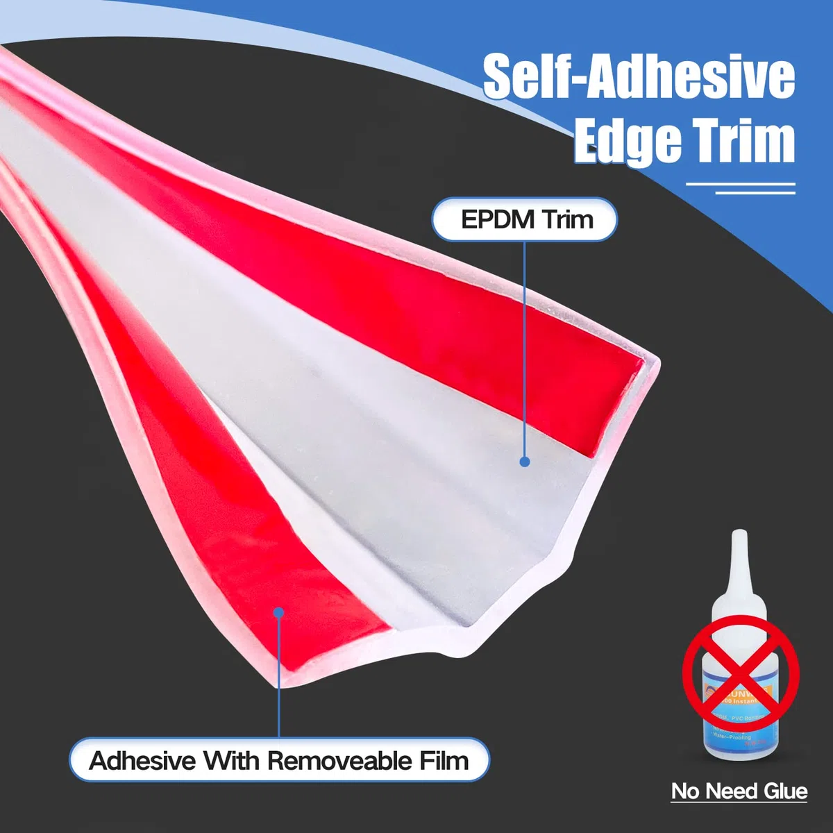 Bordure en caoutchouc transparent, protection autocollante transparente pour tôle, verre ou verre flexible, en silicone, profilé en U de 3 mm, longueur 6 m