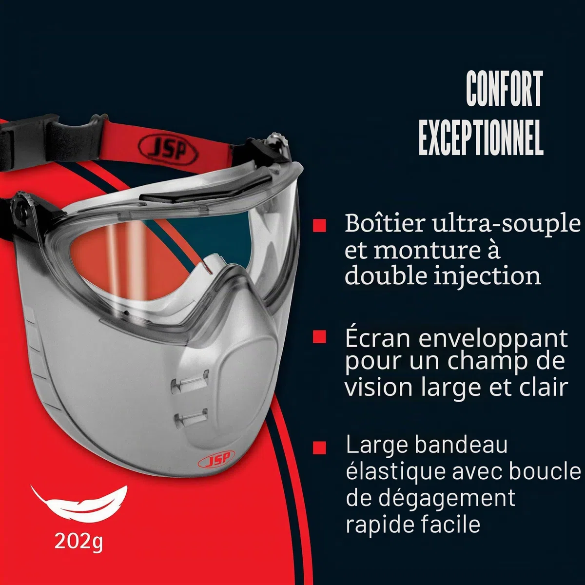 JSP STEALTH 9200 Lunettes de Sécurité avec Écran Facial - Anti-Buée Classe N - Protection Oculaire - Écran Mobile - Bandeau Réglable pour Bricolage, Découpe, Industrie et Laboratoire - EN 166 & EN 170