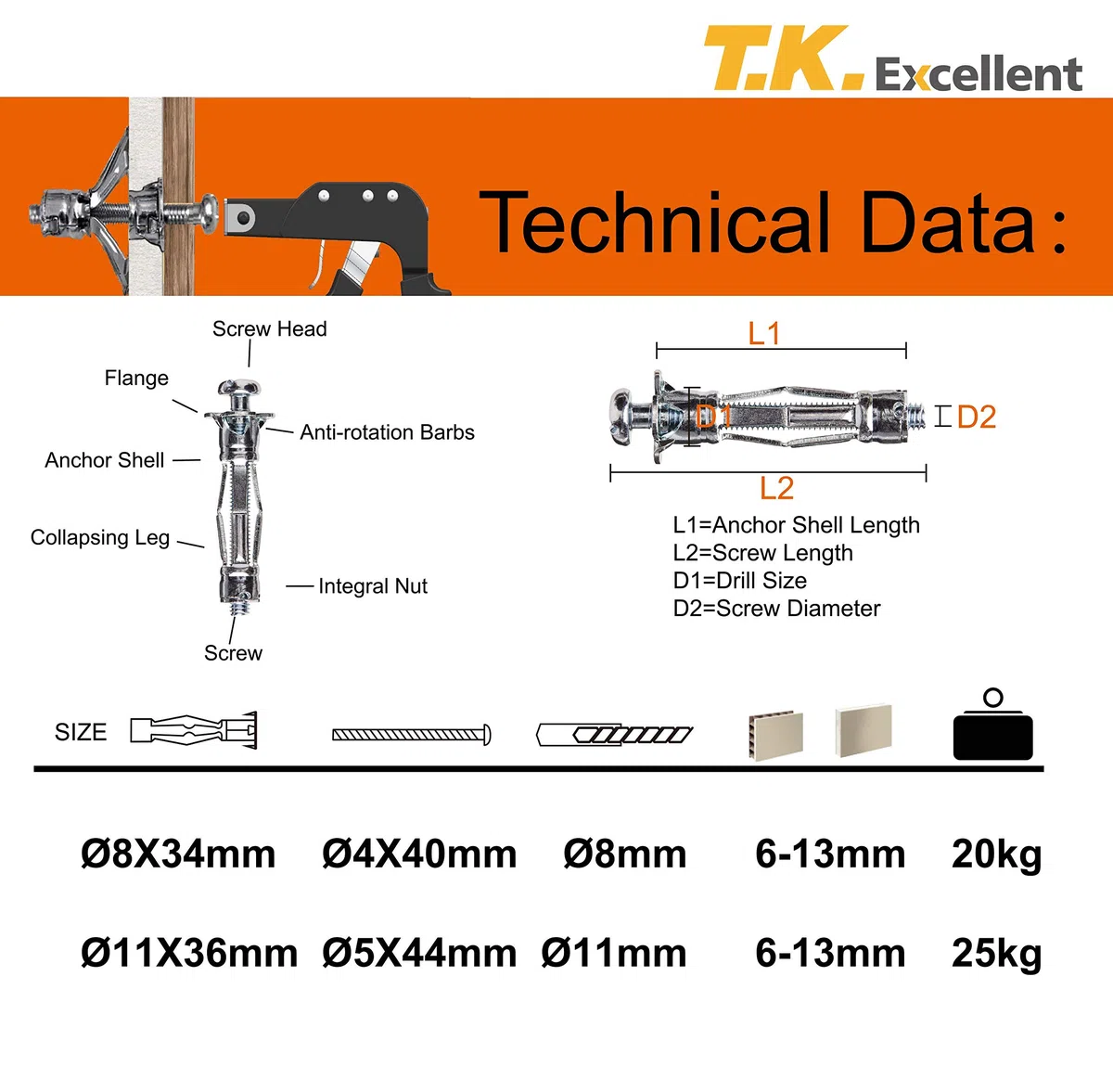T.K.Excellent Lot de 100 Cheville métallique à expansion avec vis tête cylindrique