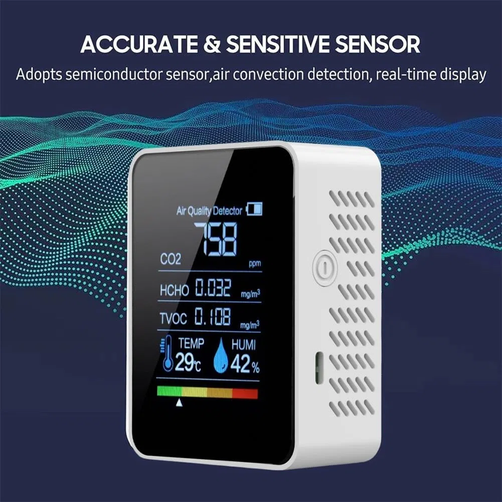 Moniteur de qualité de l'air 5 en 1 Détecteur CO2 d'intérieur Professionnels HCHO TVOC Testeur avec capteur de température et d'humidité Rechargeable Écran LED Analyseur de qualité de l'air