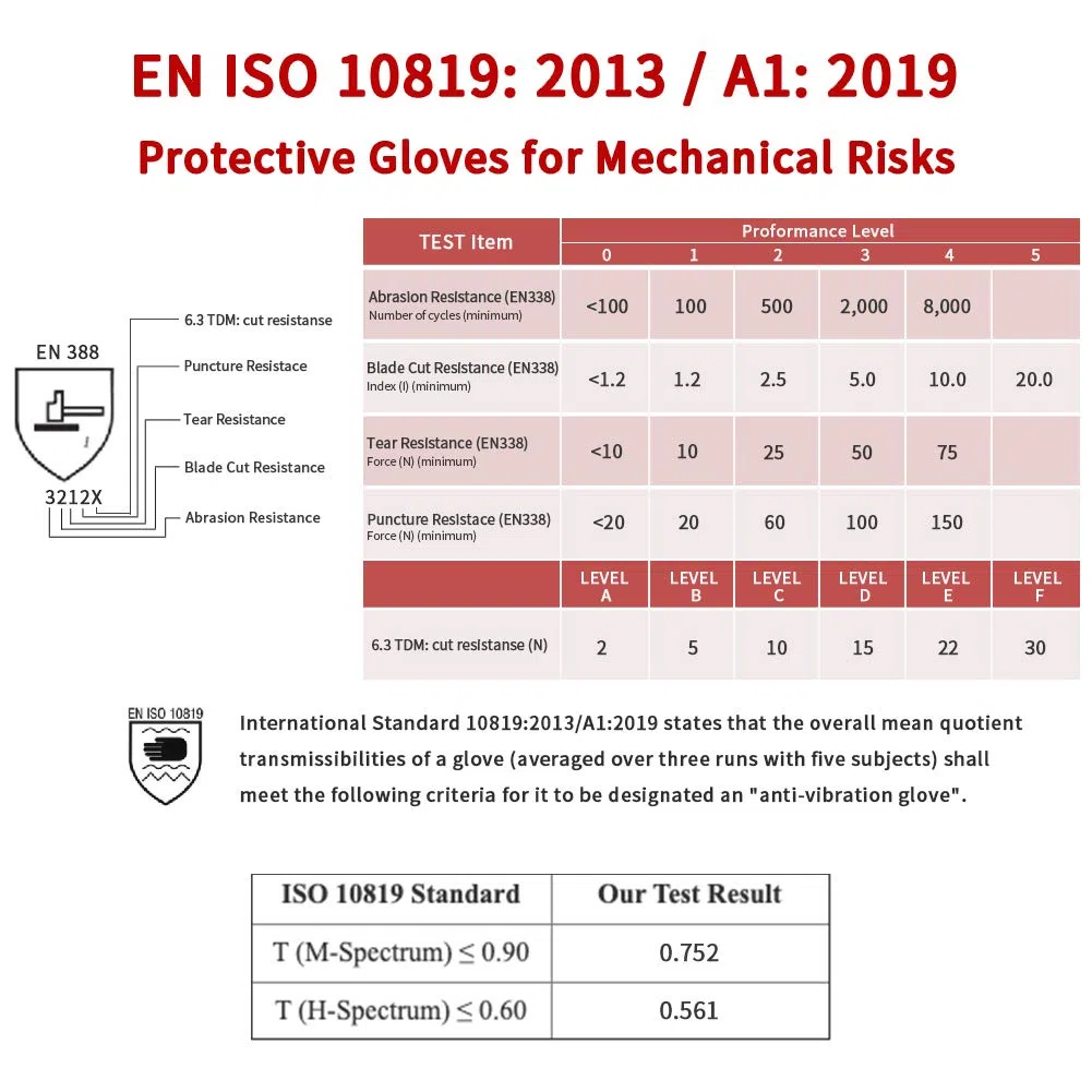 Gants de protection contre les vibrations ISO10819 EN388 - Gants de sécurité anti-vibrations - Gants de sécurité résistants aux chocs - Gants de mécanicien anti-vibrations - Gants de travail