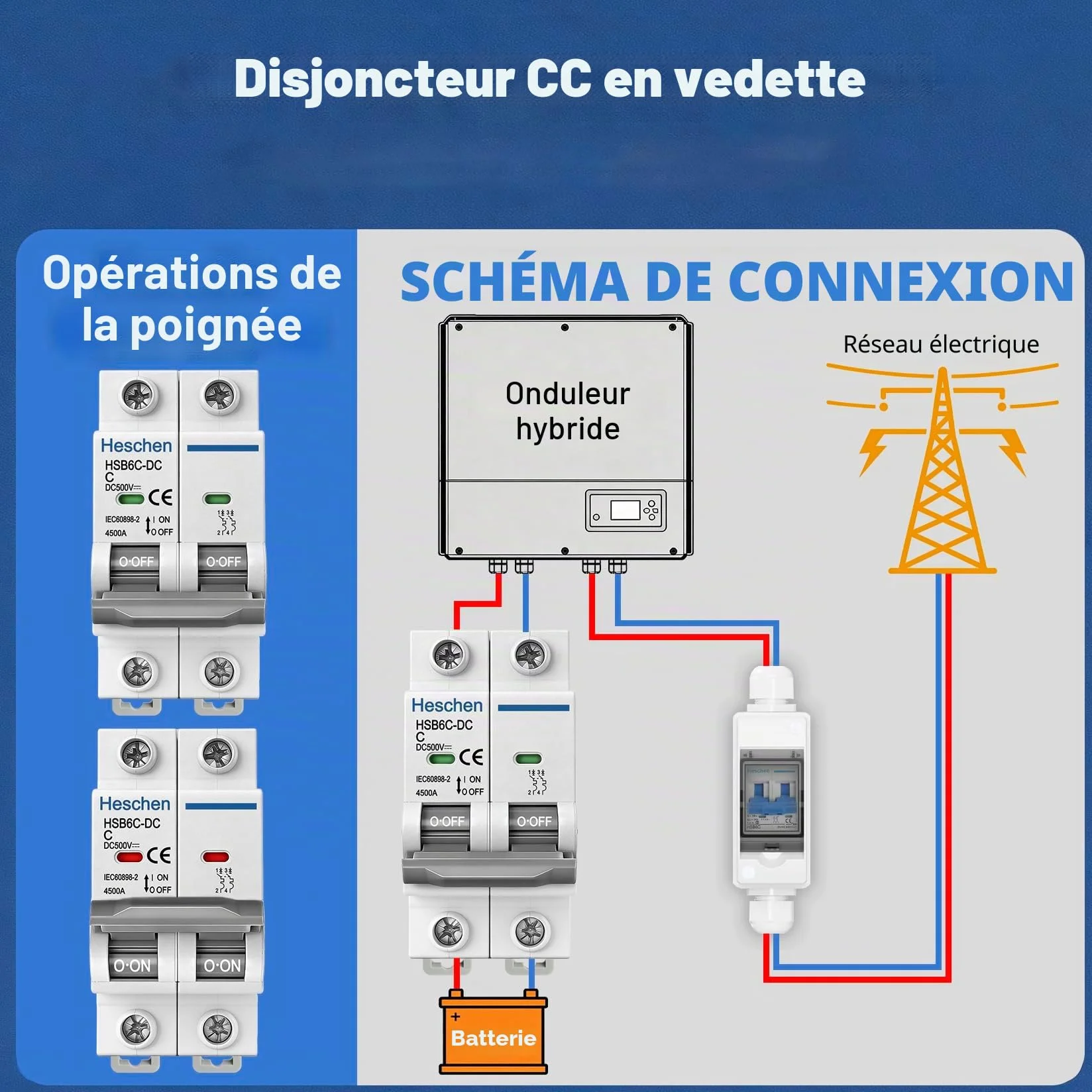 Heschen Lot de 2 disjoncteurs miniatures DC HSB6C-DC, 2 pôles, DC500V 20A, Disjoncteur de puissance photovoltaïque, pour système photovoltaïque solaire, panneaux solaires, système de treillis (20A)