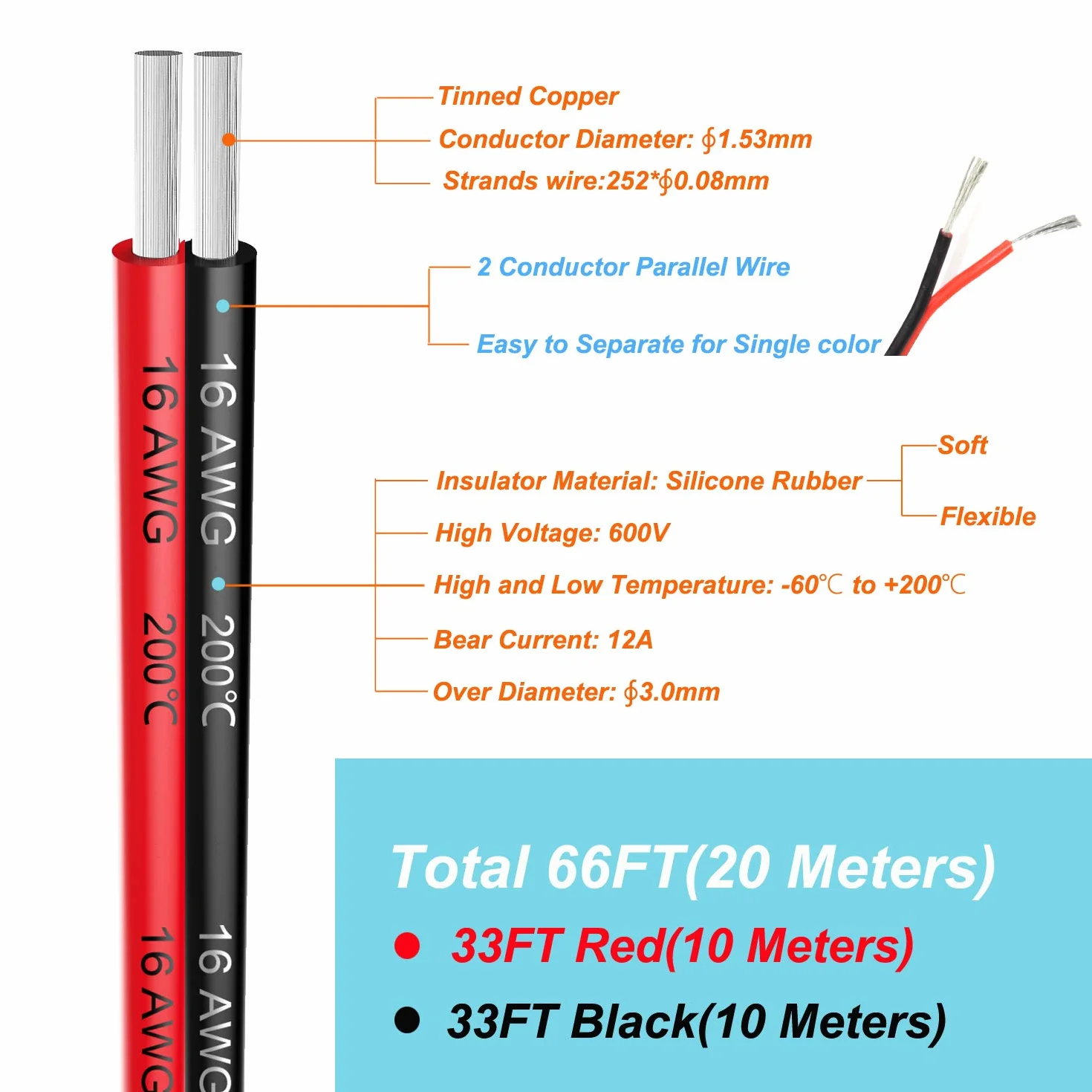Haerkn Fils électrique en Silicone 1.3mm² 16awg 10 Mètres par axe | Cable fil de cuivre étamé multibrins Résistant à Haute Température anti-corrosion et facile à souder,Ultra flexible et doux