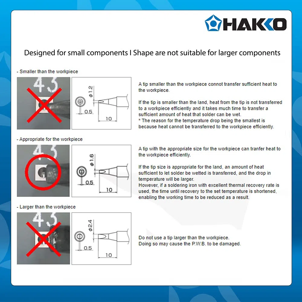 Hakko Pointe de fer à souder T19-I, R0,2 mm, argent
