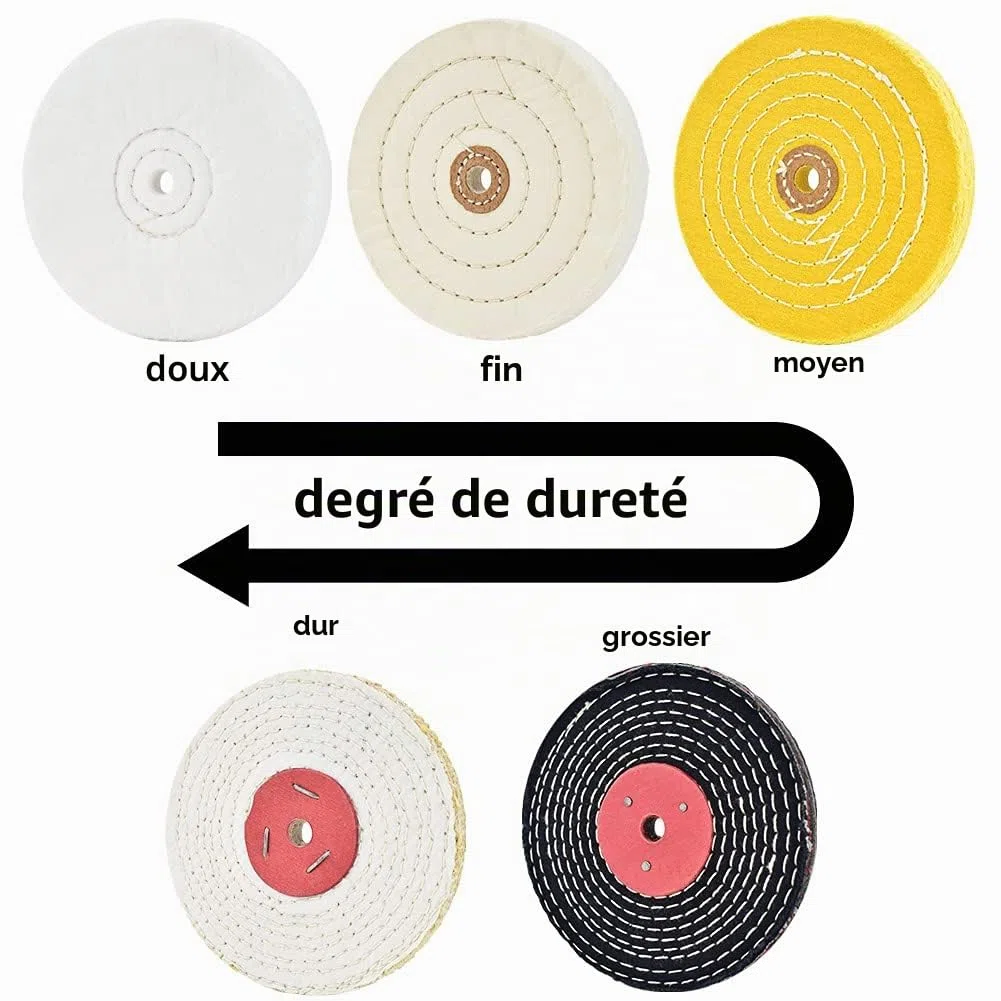 Disque de polissage de 150 mm - Pour ponceuse avec trou de mandrin de 12,7 mm (doux et fin) et de 12,7 mm (moyen et grossier) - 4 pièces