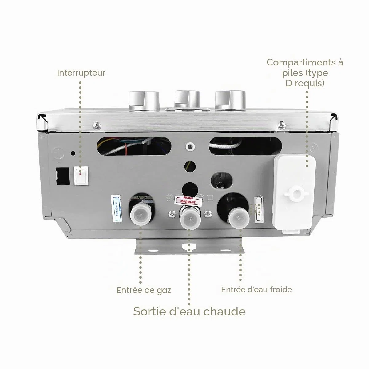 Chauffe-eau à Gaz 12LPM, Chauffe-eau Instantané Butane Propane avec une Pression d'Eau Requise Super Faible de 0,2 Bar pour Maison, Cabine, Caravane, Grange, Fonctionnant au GPL
