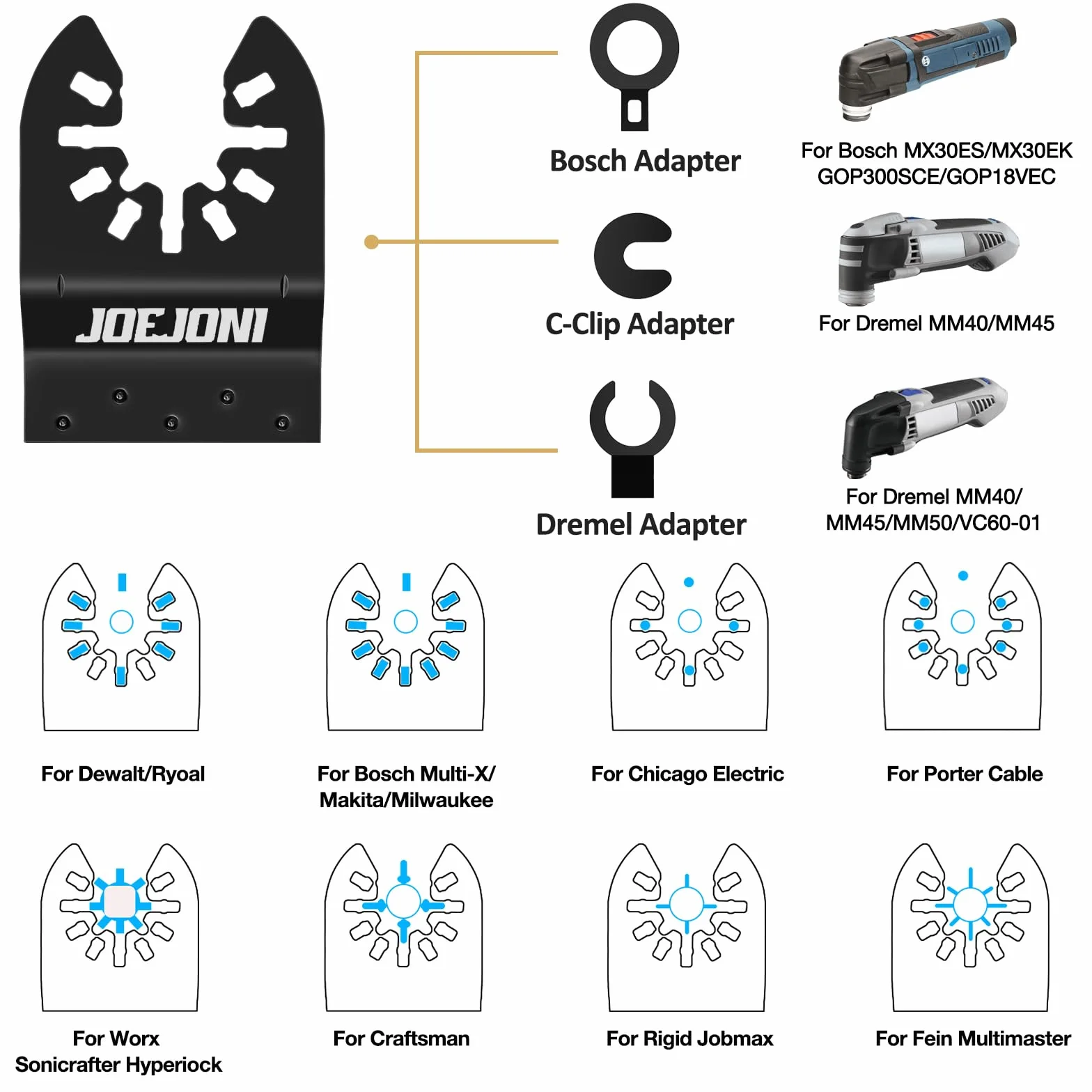 27 Pcs Lame Scie Oscillante, Universelle Outil Multifonction Saw Blades Accessoires Kit, Lame Outil Multifonction, pour Fein Multimaster, Ryobi, Milwaukee, Bosch, Dremel, Dewalt, Rockwell, Makita