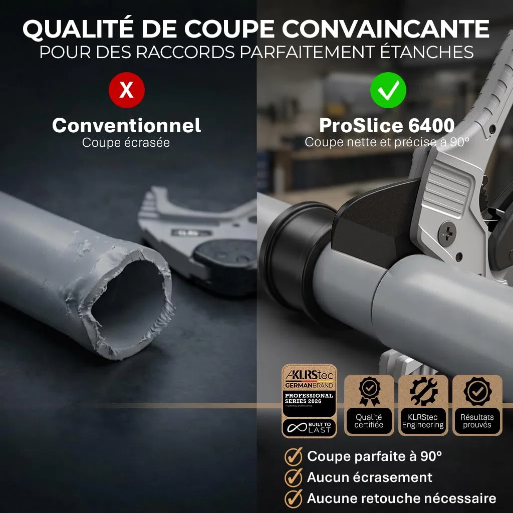 KLRStec Coupe-tubes professionnel en PVC ProSlice 6400 (64 mm / 2-1/2") Coupe-tube Professionnel à Cliquet – Inclut Lame de Rechange et Étui Nylon avec Clip Ceinture