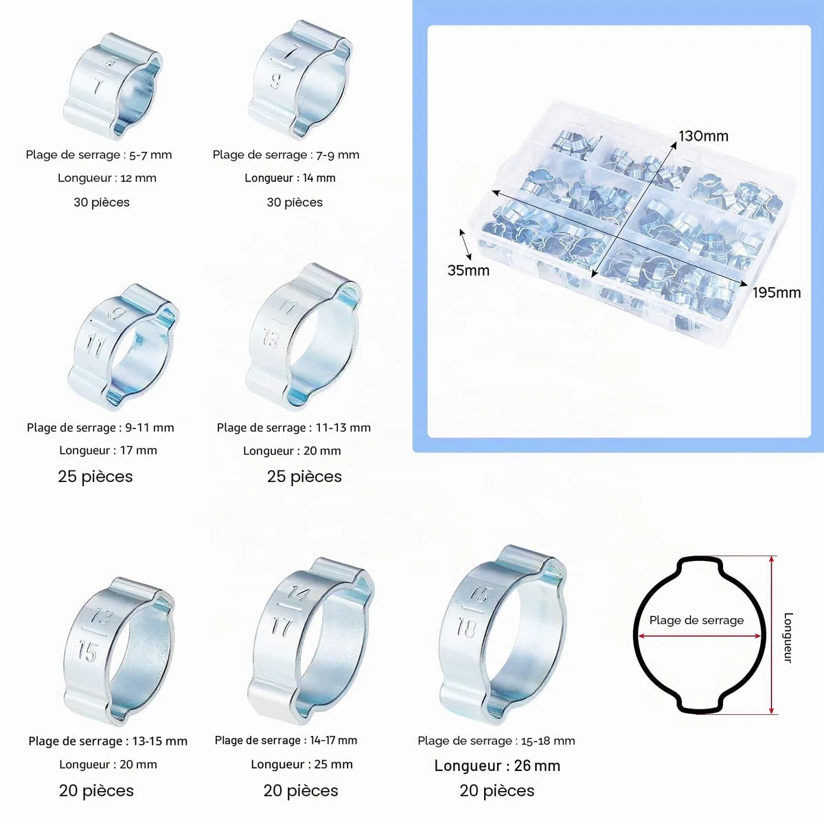 Faankiton170 PCS 5-18 mm Double Oreille O Clips pinces de tuyau, Réglable Double Oreille Colliers De Tuyauterie, Pinces de Fixation de Tuyau