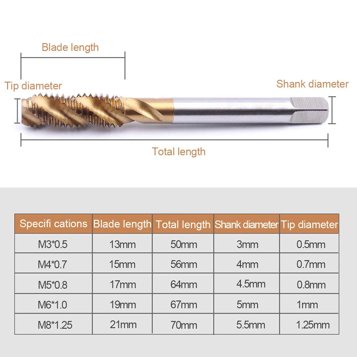 ATOPLEE Tarauds à fileter，5pcs M3 M4 M5 M6 M8 Titanium Coated HSS spirale Flûte traversière mécanique métrique Tap Set [5 tailles]