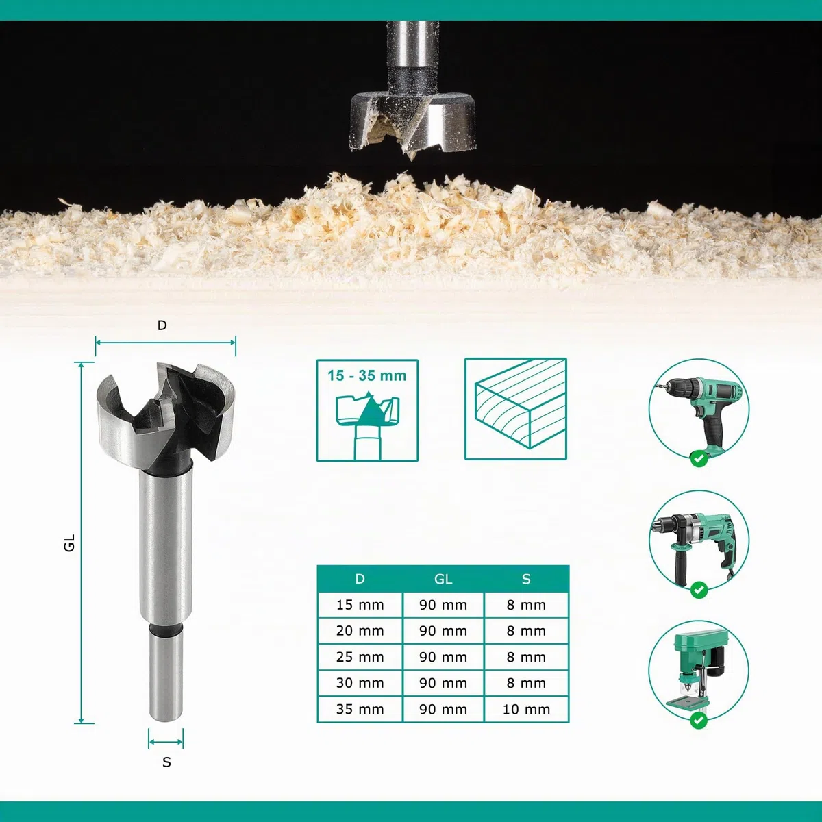 ENT 25100 Set de 5 mèches Forstner Ø 15–35 mm en acier à outils, pointe de centrage, pour trous borgnes, dans coffret en bois