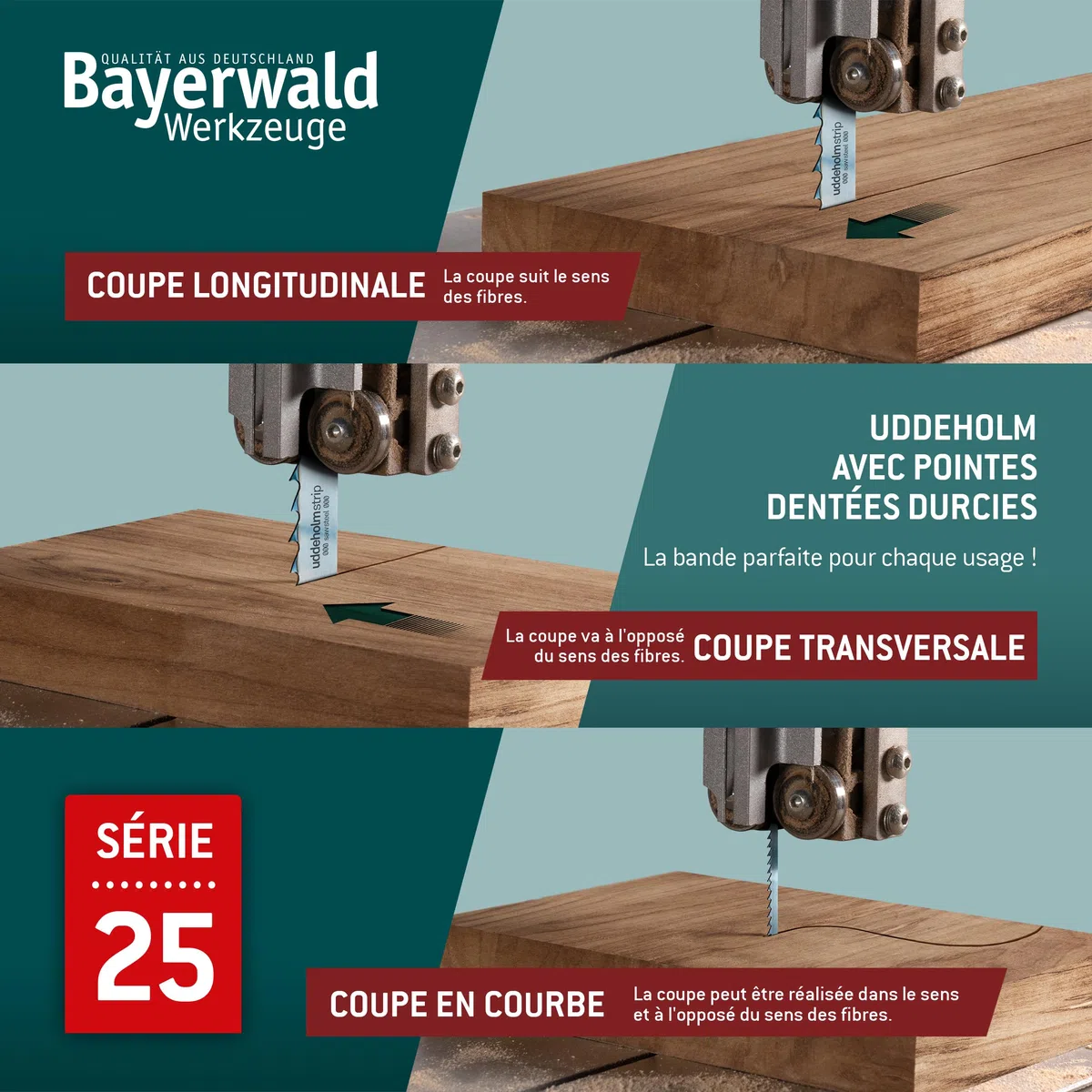 Lame de scie à ruban Bayerwald Uddeholm à pointes dentées trempées - 2240 x 20 x 0.5 x 7 / pour tous les types de bois courants/lame de scie adaptée à Metabo BAS 317 PRECISION DNB. Metabo BAS 317 PREC