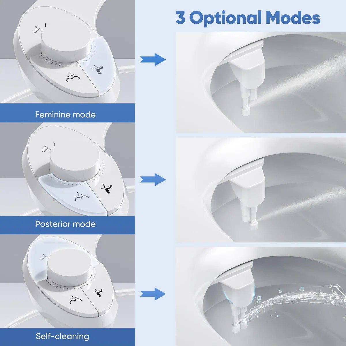Pulvérisateur Bidet non électrique, Bouton poussoir réglable Toilette Japonaise pour eau froid de toilette bidet Abattant WC Alle De Bain avec Double Buses rétractables autonettoyantes