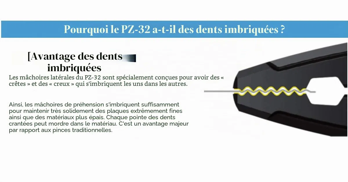 Pince à vis (enlève les vis endommagées rapidement/facilement), multifonction - dents de mâchoire entrelacées, revêtement oxyde noir, poignées vert sauge. Engineer pz-32 JS neji-saurus