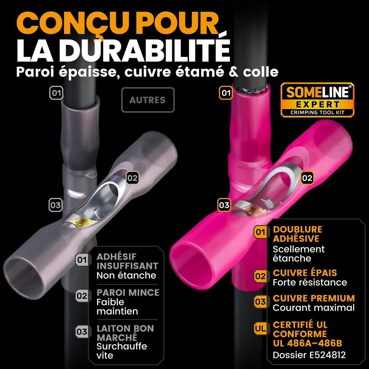 SOMELINE Pince à Sertir Cosse Thermorétractable Kit, Pince à Sertir 0,34-6 mm², avec 100 pcs Connecteur Thermorétractable, Cosse a Sertir Connecteur Electrique Etanche, for Cars and Boats