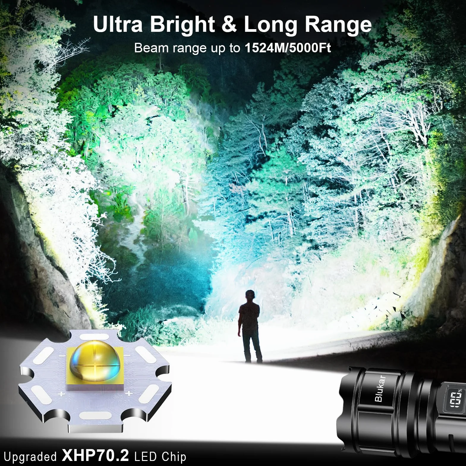 Blukar Lampe Torche LED Ultra Puissante Super Lumineux, Lampe de Poche Rechargeable 5000mAh, Zoomable 5 Modes, IP67 Étanche, Longue Durée LED Torche pour Camping Randonnée Pêche Urgence