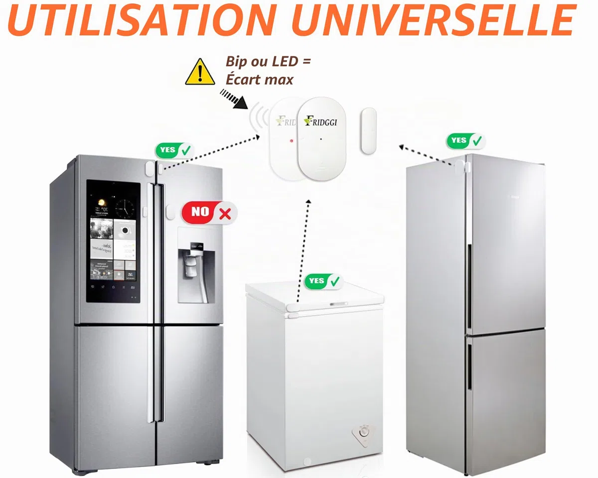 Mini Alarme de Porte congélateur et réfrigérateur, Alertes avec délai incrémental à 60, 120 et 180 Secondes, Carillon ou Sirène 80 à 110 DB, Alarme de Porte Ouverte. (Gris)