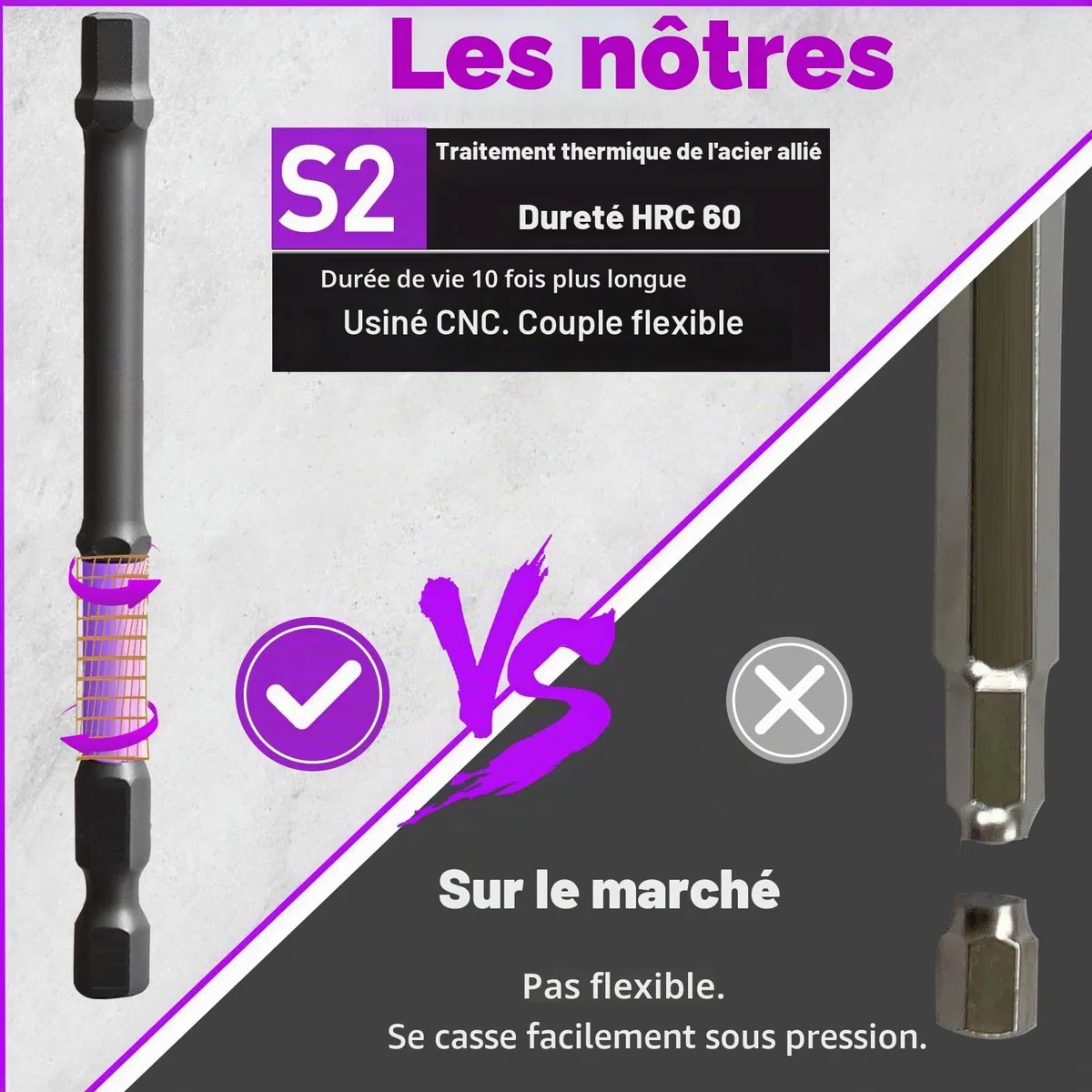 Embouts de Tournevis Hexagonaux Magnétiques 20 Pcs(Métrique et Impérial), Hex Allen Embouts de Vissage Magnétiques en Acier S2, Tige Hexagonale 1/4", 100 mm de Longueur avec Boîte de Rangement