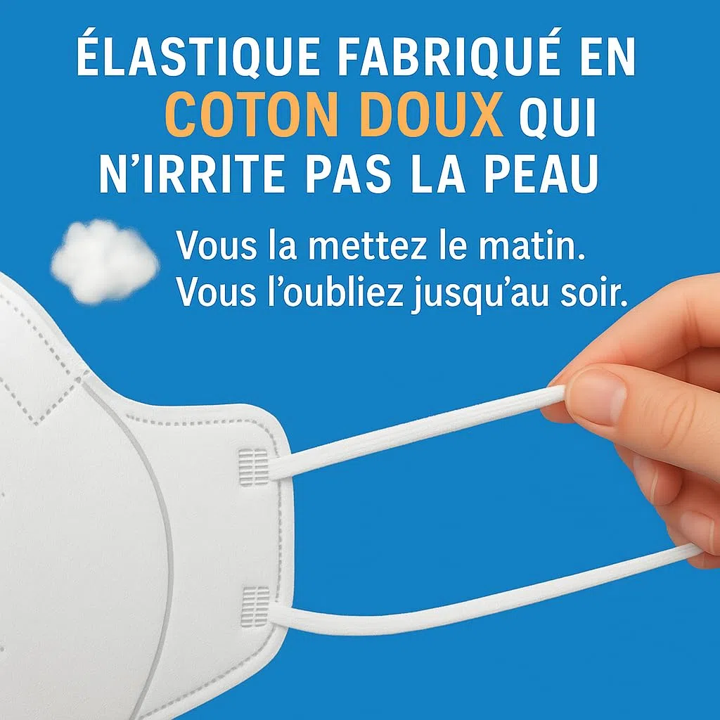 30 Masque FFP3 Certifiés CE, Masque 5 Couches Sans Valve, Masques de Protection Adulte contre les Poussières et les Particules, Masques de Protection Respiratoire Filtrant BFE≥99, 30 Pièces