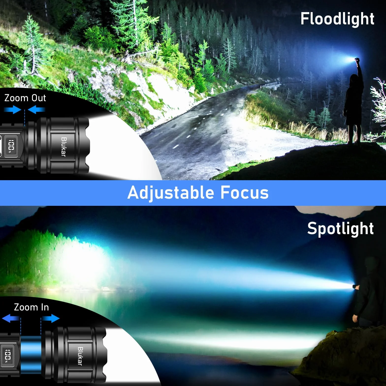 Blukar Lampe Torche LED Ultra Puissante Super Lumineux, Lampe de Poche Rechargeable 5000mAh, Zoomable 5 Modes, IP67 Étanche, Longue Durée LED Torche pour Camping Randonnée Pêche Urgence
