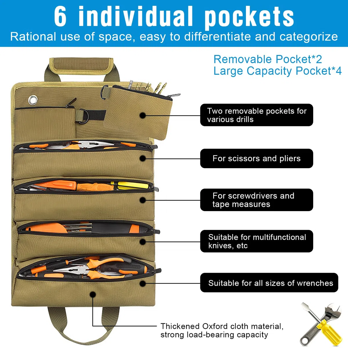 Sac à Outils Enroulable Trousse a Outils Sacs Porte-Outils Moto avec 5 Poches à Fermeture Éclair pour Ménage Charpenterie Électricien Voitures