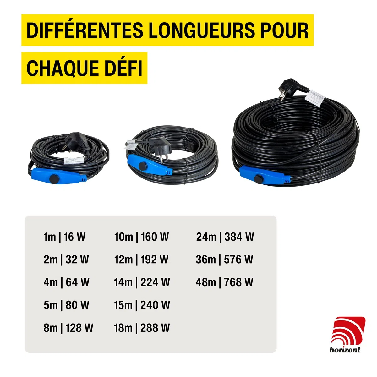 horizont Câble chauffant antigel avec thermostat de 2 m, idéal pour conduite d'eau ou comme chauffage des plantes, chauffage de gouttière étanche, chauffage de gouttière, chauffage auxiliaire de tuyau