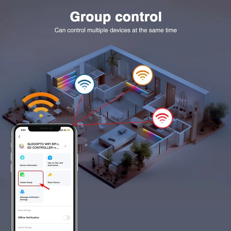 Contrôleur de Bandes LED SPI ZigBee Tuya, GL-SPI-206P, Compatible avec RGBCCT/RGBW/RGB, 15A Max, 1000 LEDs, Music Sync, Scènes Dynamiques, Commandes Segmentées