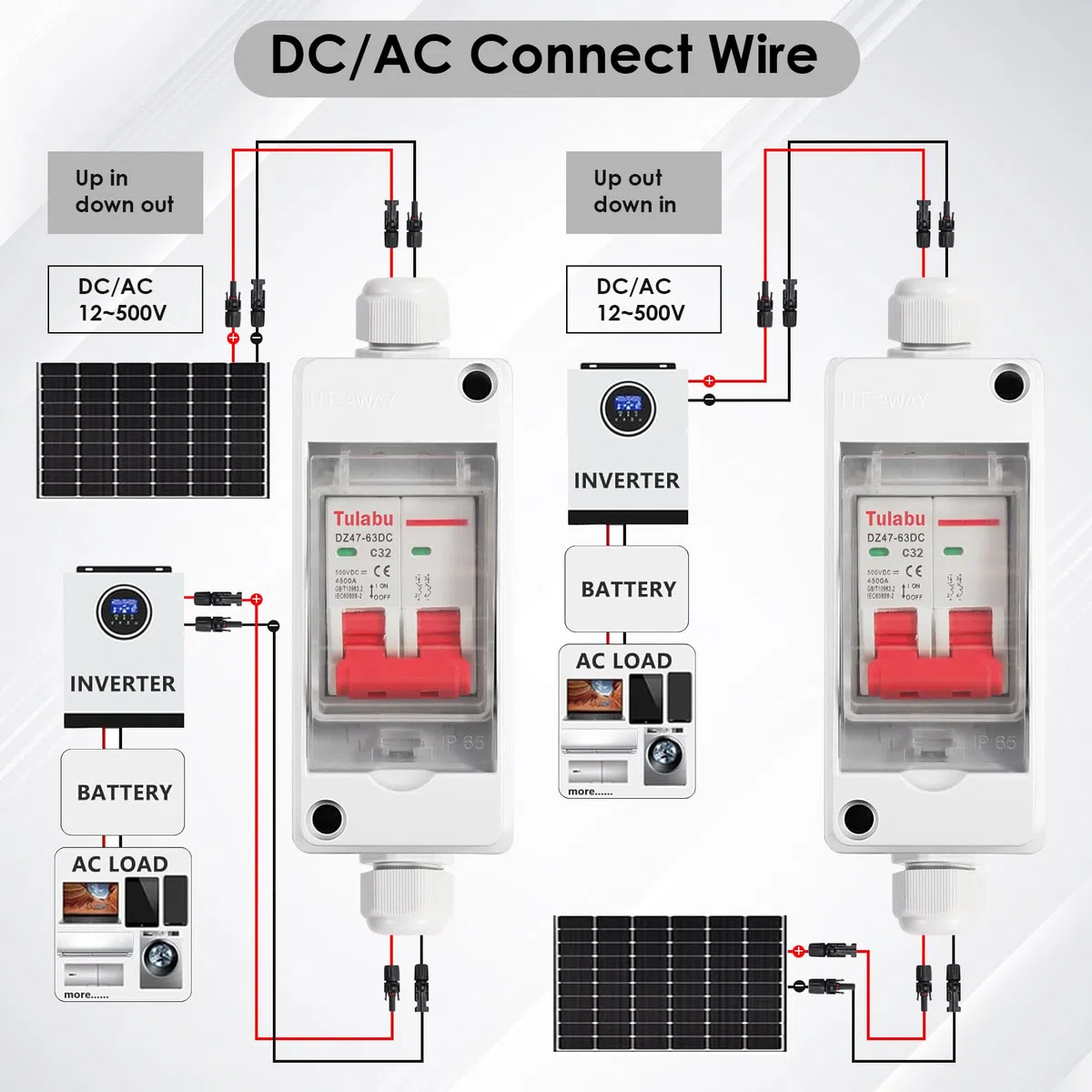 500V 32A Disjoncteur DC pour Installation PV, Sectionneur Solaire, Disjoncteur DC Pour Systèmes Photovoltaïques Réparation Remplacement, IP65 Sectionneur PV Étanche