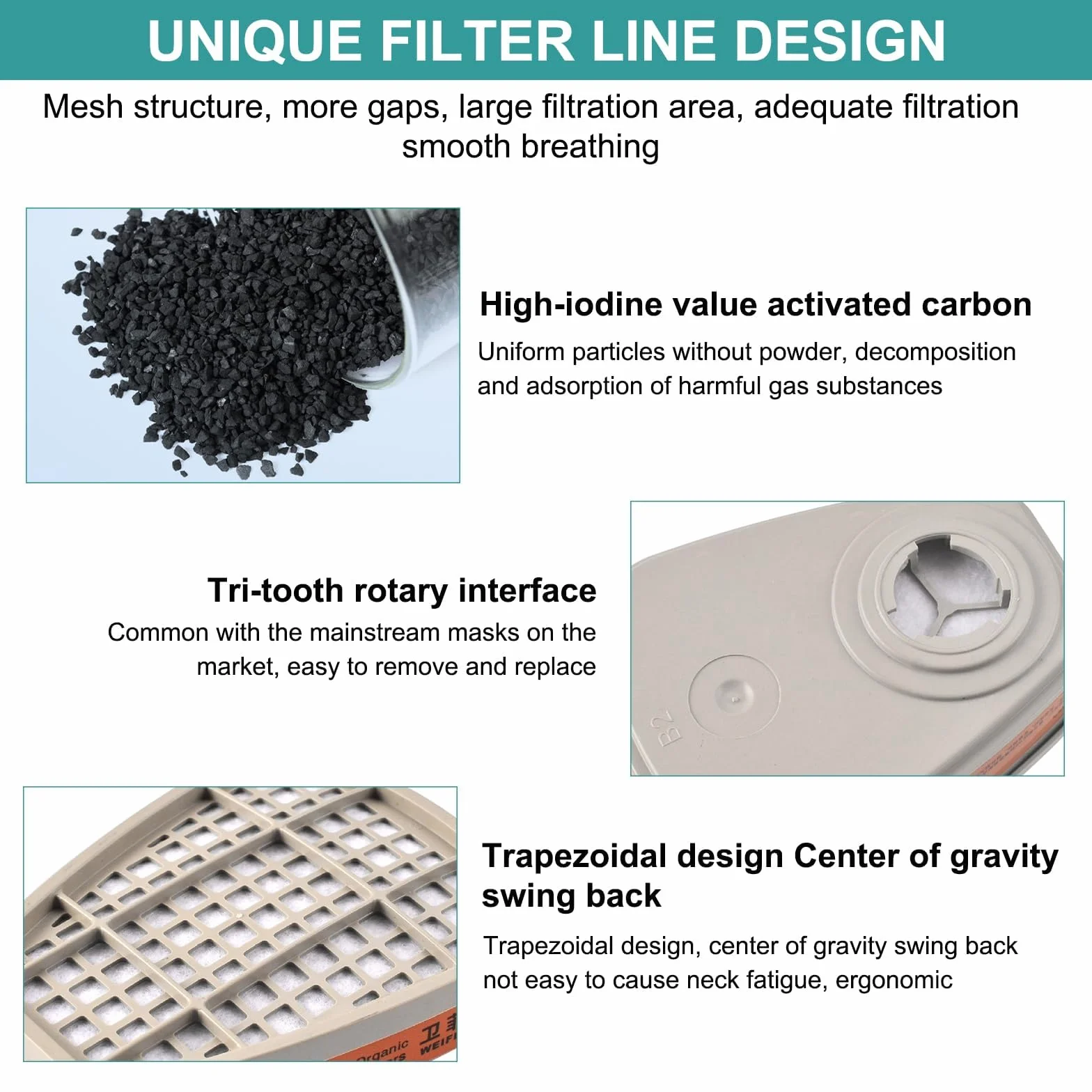 6001 Rechange Filtres de Protection Respiratoire Réutilisable Kit, 60 Cotons Filtrants, pour Filtration Purifier, Face Protection, Compatible 6100/6200 / 7501/7502 / 6502/6800 Blanc