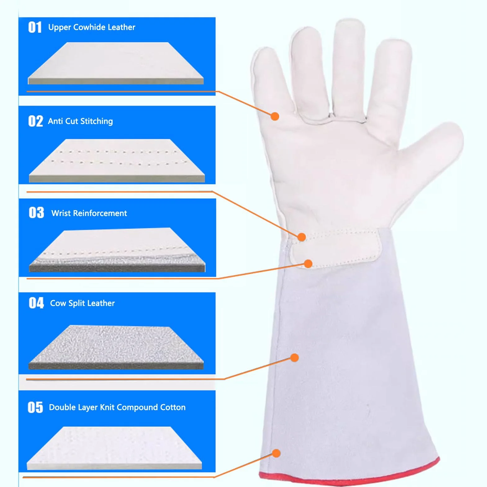 Tnfeeon 1 Paire de Cryogéniques en Cuir épais de 12,2" à Mi-bras, de Protection Antigel, Protection contre le Froid Extrême pour L'azote Liquide, la Glace Sèche, le Stockage au Froid