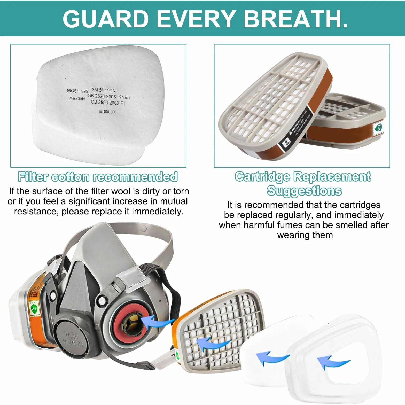 6001 Rechange Filtres de Protection Respiratoire Réutilisable Kit, 60 Cotons Filtrants, pour Filtration Purifier, Face Protection, Compatible 6100/6200 / 7501/7502 / 6502/6800 Blanc